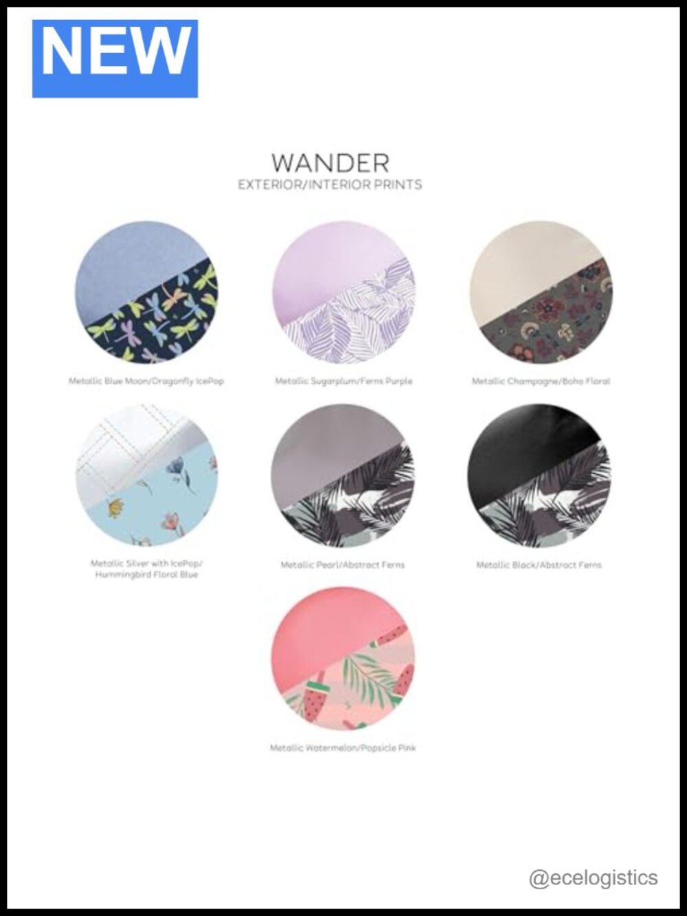 Lug Wander Crossbody Bag - Polyester Hands-Free Purse with Multiple Pockets - Picture 4 of 6